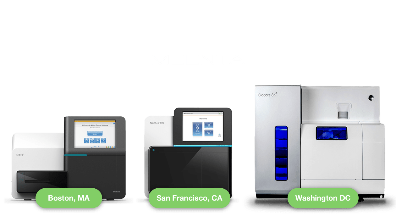 Three scientific instruments, each labeled for a different U.S. city, underneath the Meenta logo.